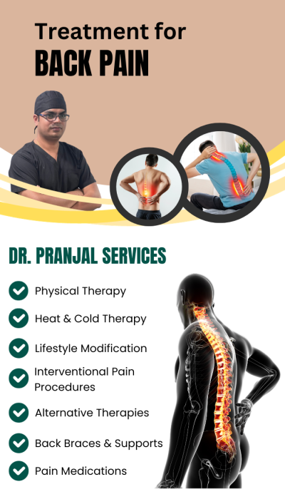 Back Pain Treatment from the best back pain specialist, Dr. Pranjal Pandey