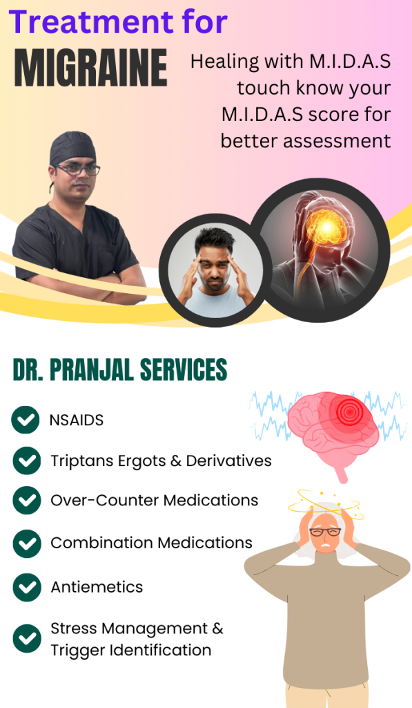 Severe Migraine Headache Treatment 